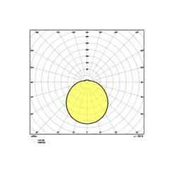 Ledvance Surface Cirkulär 250 13W 830 920lm Vit IP44 | Varm Vit