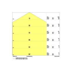 Ledvance Surface Cirkulär 400 24W 840 1920lm Vit IP44 | Sensor - Kallvit