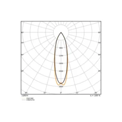 Ledvance Vägglampa Urban Vario Aluminium Svart Up & Down 29W 2600lm - 822-827 CCT | IP65
