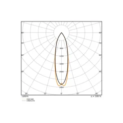 Ledvance Vägglampa Urban Vario Aluminium Grå Up & Down 27W 2700lm - 830-840 CCT | IP65 - Dali Dimbar