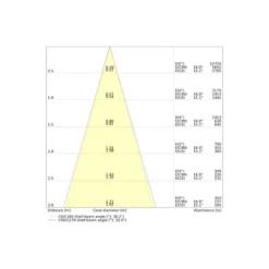 Ledvance Vägglampa Urban Vario Aluminium Grå Up & Down 27W 2700lm - 830-840 CCT | IP65 - Dali Dimbar