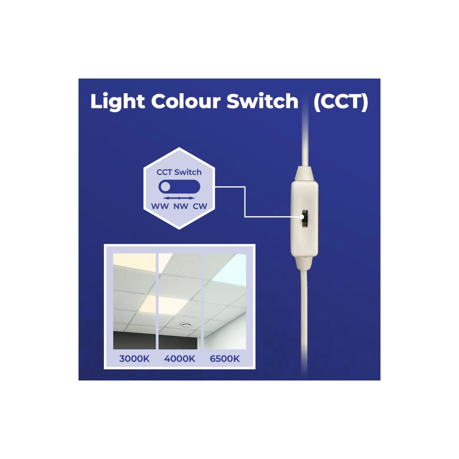 Noxion LED Panel Ecowhite V4.0 13W 1560lm - 830-840-865 CCT | 30x30cm - Philips driver