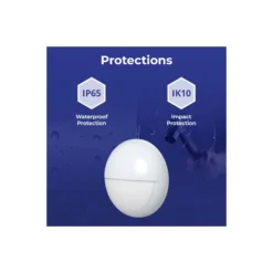 Noxion LED Plafond Pro V2 12/16/20W 2400lm - 830-840-865 CCT | 325mm - IP65 - 3 Timmar Nödbelysning + Ögonlock Ring Vit