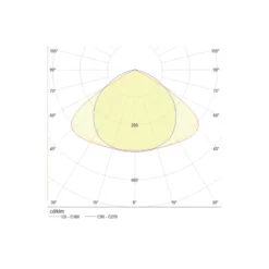 Noxion NX-Line Modul 35W 5600lm 120D - 840 Kallvit | 1500mm - 8-Polig - Dali Dimbar -3 Timmar Nödbelysning