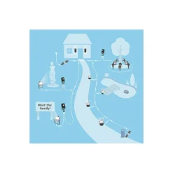 THORNeco ECO PC Sensor